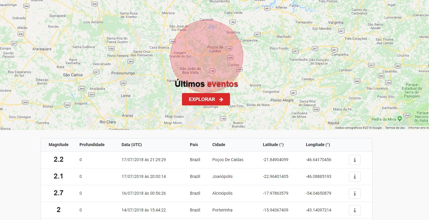 falha-geologica-pode-ter-causado-tremor-em-pocos-de-caldas,-segundo-unb